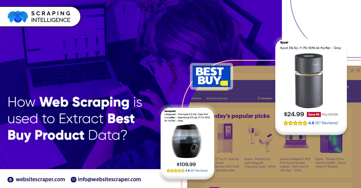 How-Web-Scraping-is-used-to-Extract-Best-Buy-Product-Data