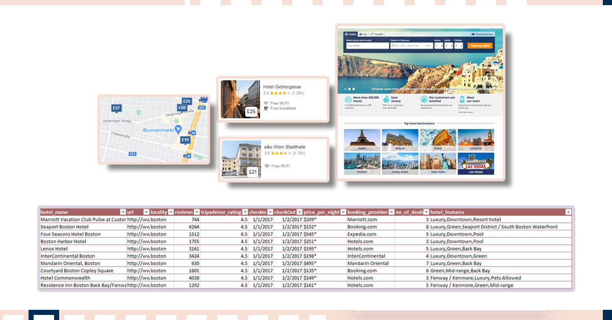 Web-Scraping-Data-from-Hotels-and-Homestays-to-Boost-Your-Business