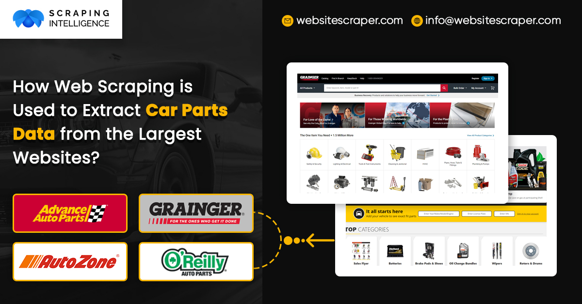 how-web-scraping-is-used-to-extract-car-parts-data-from-the-largest-websites