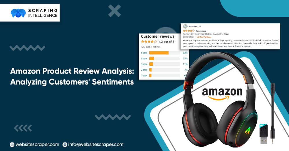 Amazon Product Review Analysis: Analyzing Customers' Sentiments