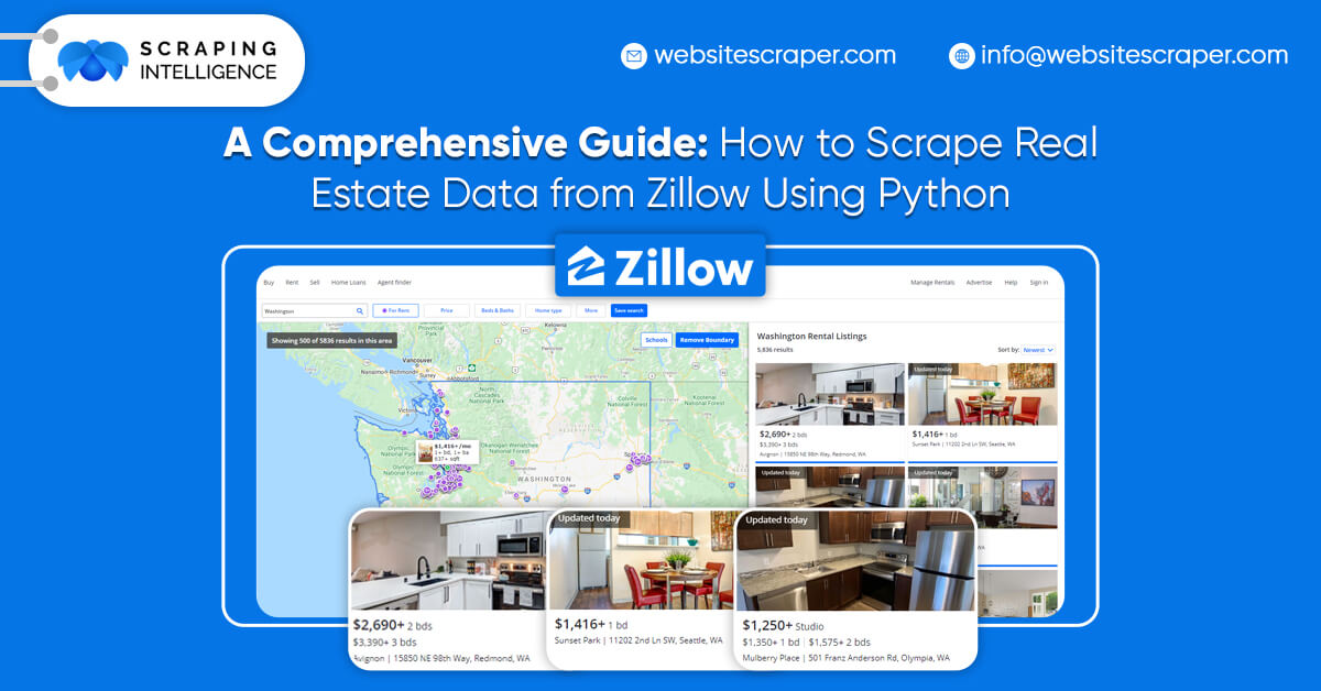 scraping-real-estate-data-from-zillow