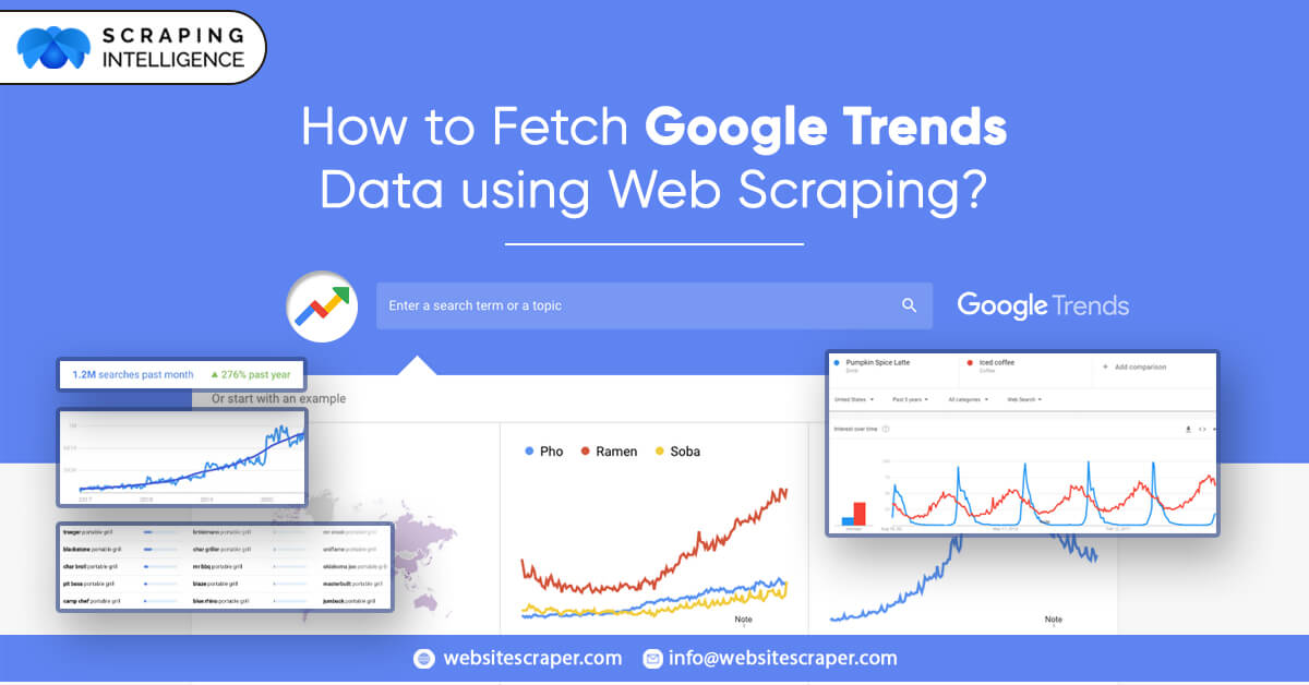 Extract Google Trends Data using Web Scraping