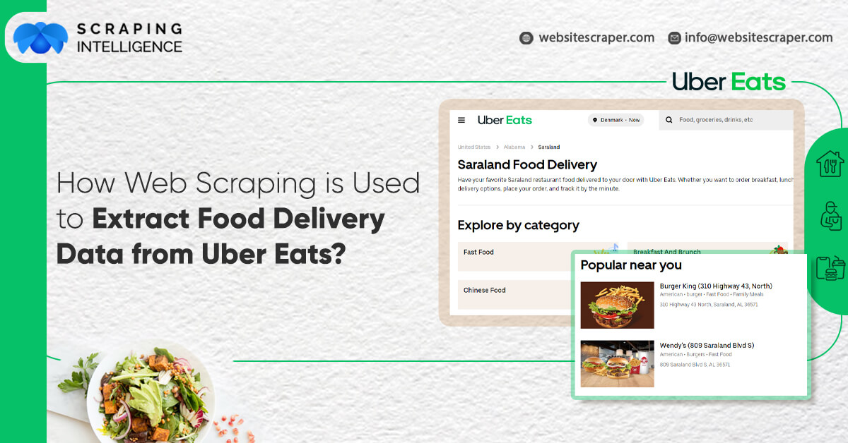how-web-scraping-is-used-to-extract-food-delivery-data-from-uber-eats