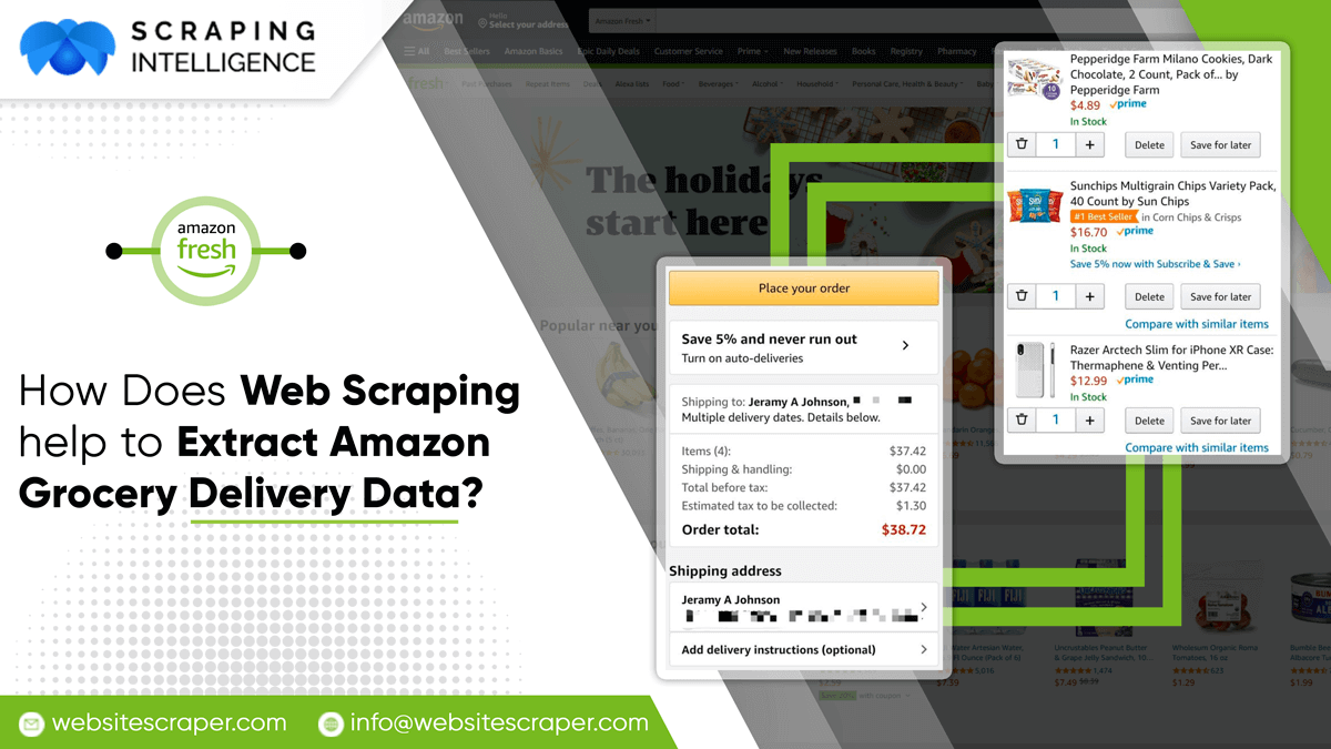 How-Does-Web-Scraping-help-to-Extract-Amazon-Grocery-Delivery-Data
