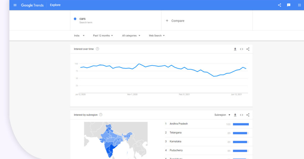 google-trends-screenshot