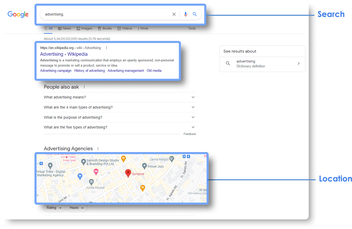 Google Search Result Scraper