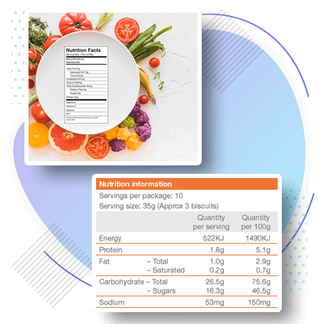 Nutrition Facts Food