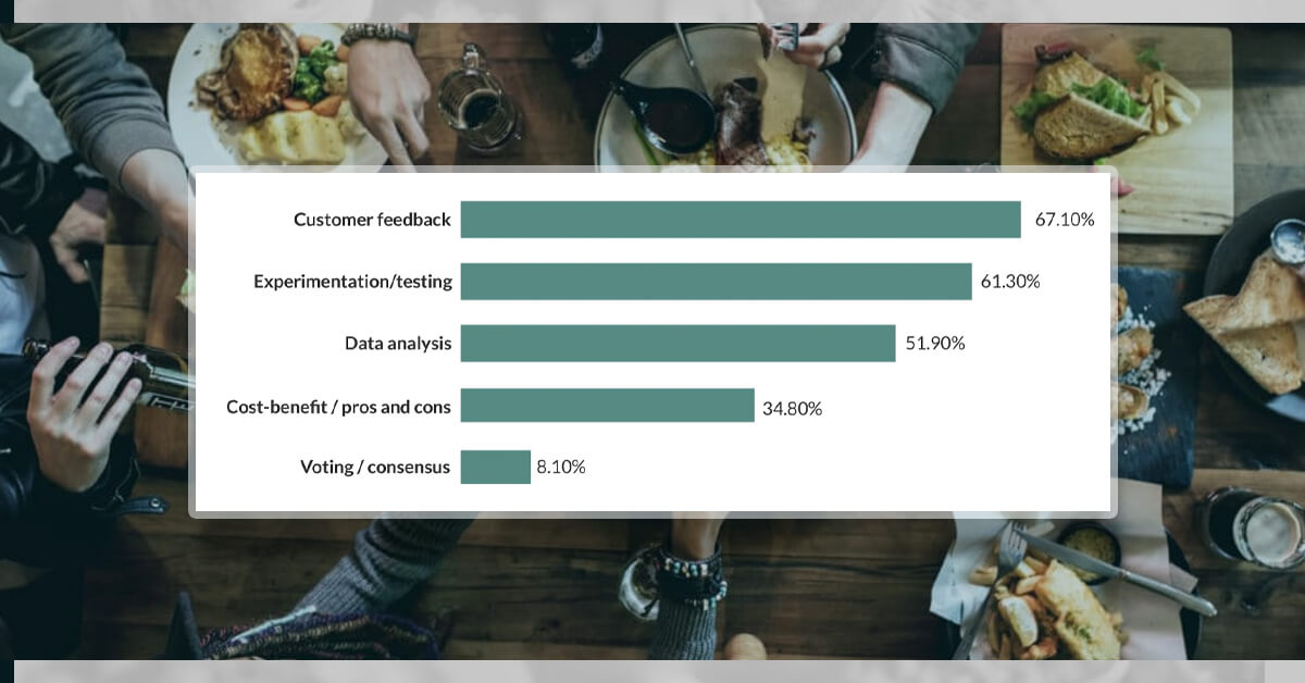 How-to-Make-Smart-Menu-Decisions-Using-Data-Insights