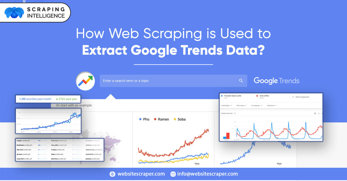 How-Web-Scraping-is-Used-to-Extract-Google-Trends-Data