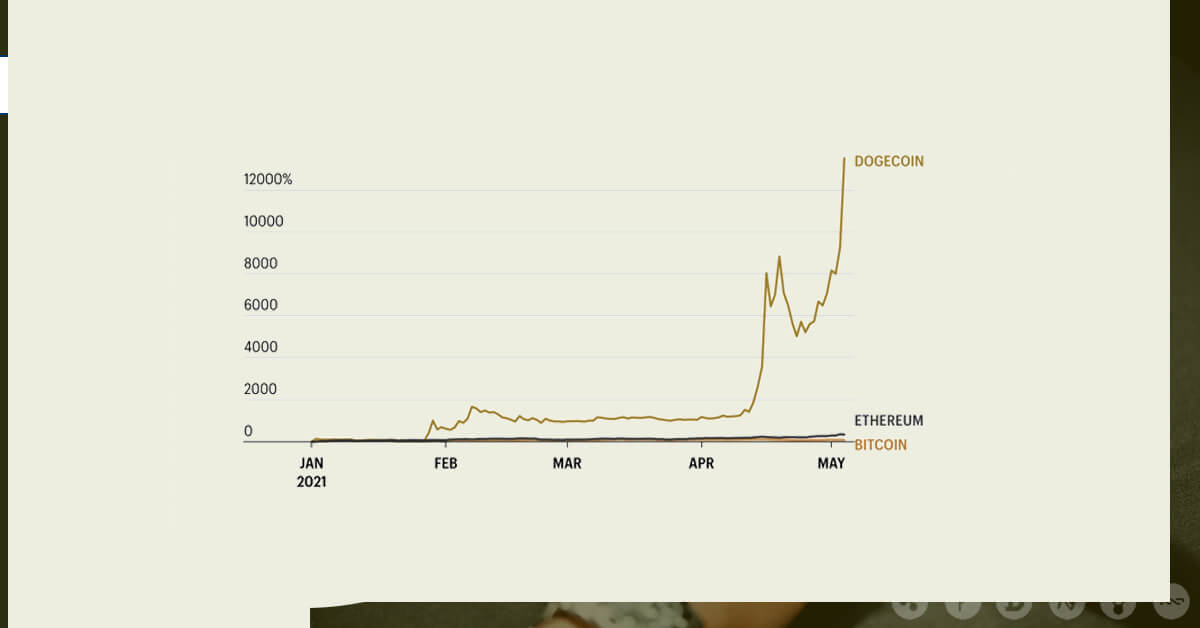 Bitcoin-and-Ethereum