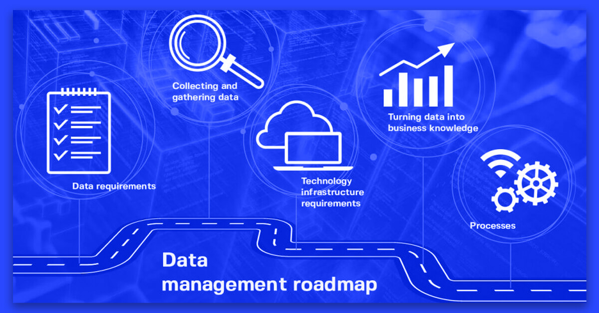 establish-data-management