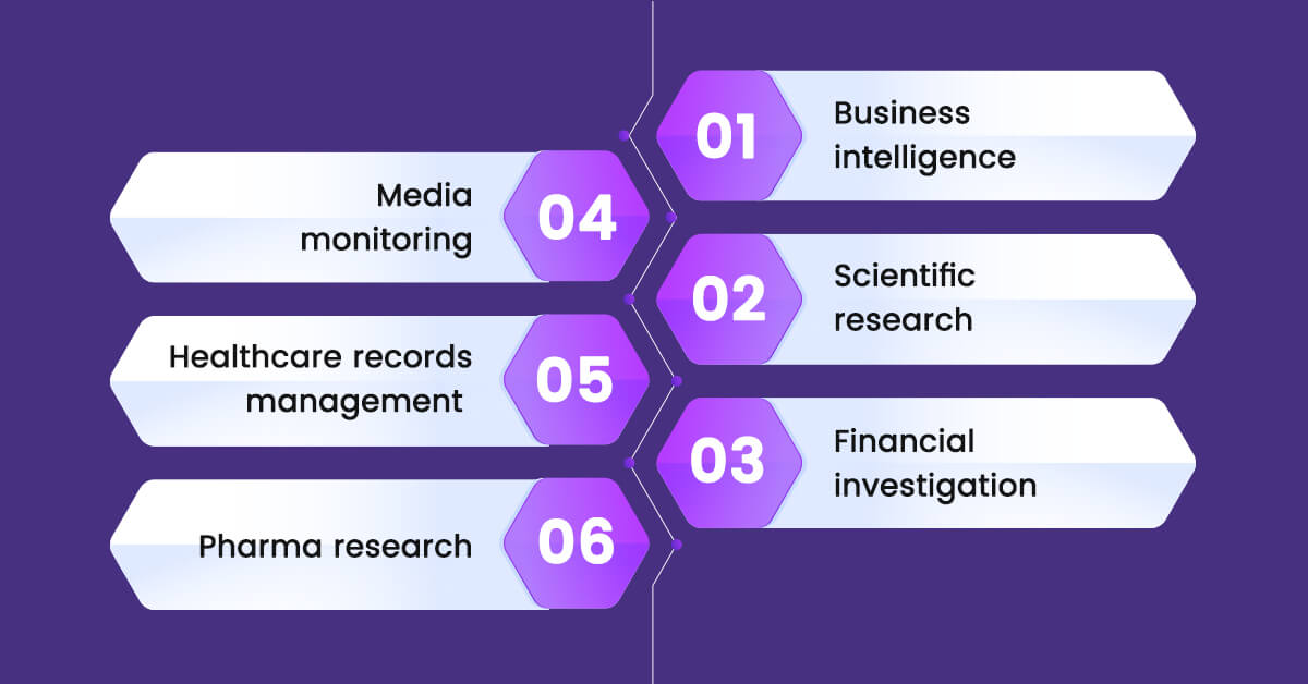 the-uses-of-information-extraction