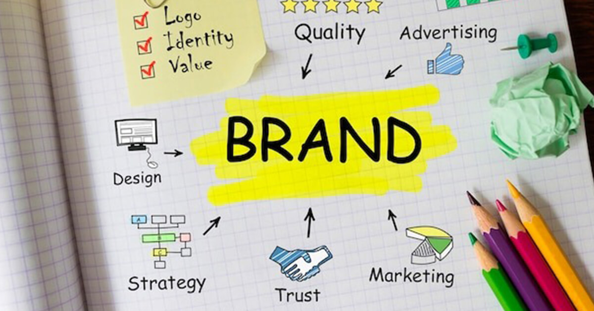 optimizing-brand-image