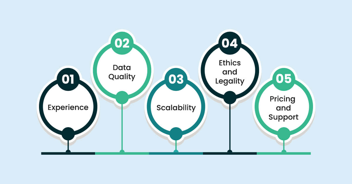 choosing-a-vacation-rental-data-scraping-service