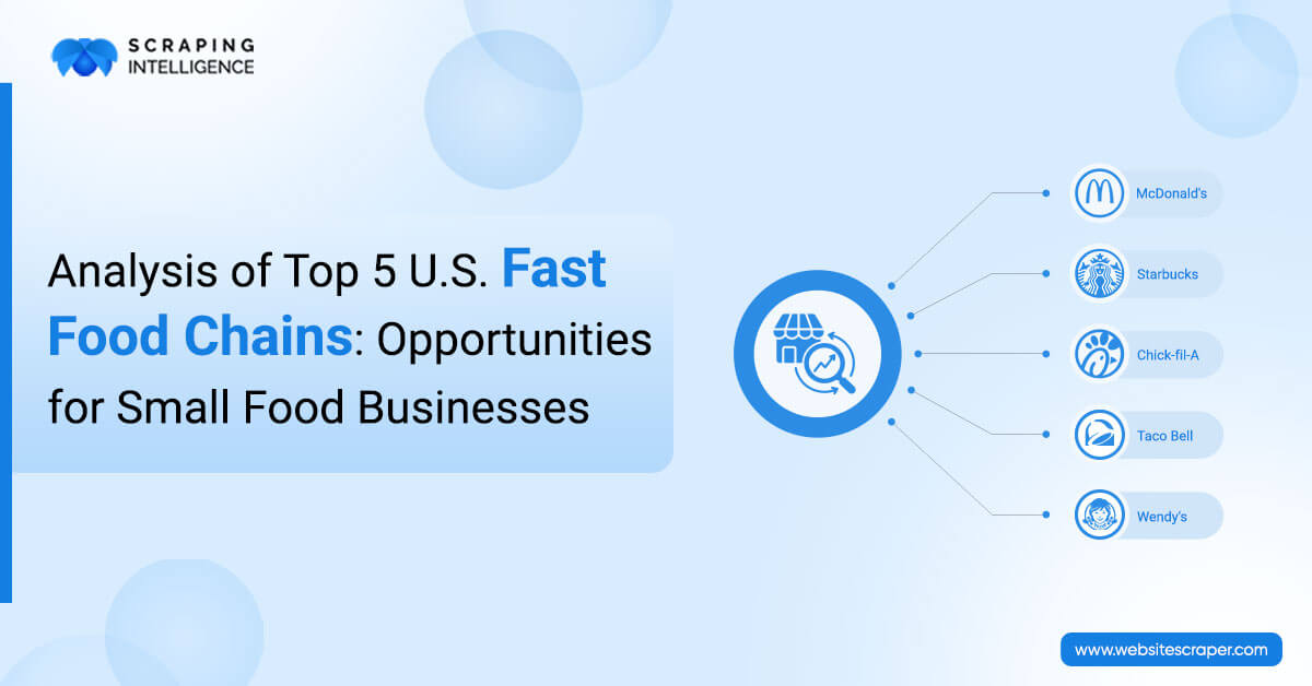 data-analysis-fast-food-chains-small-business-opportunities