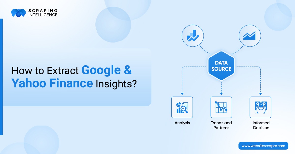 extract-google-yahoo-finance-insights