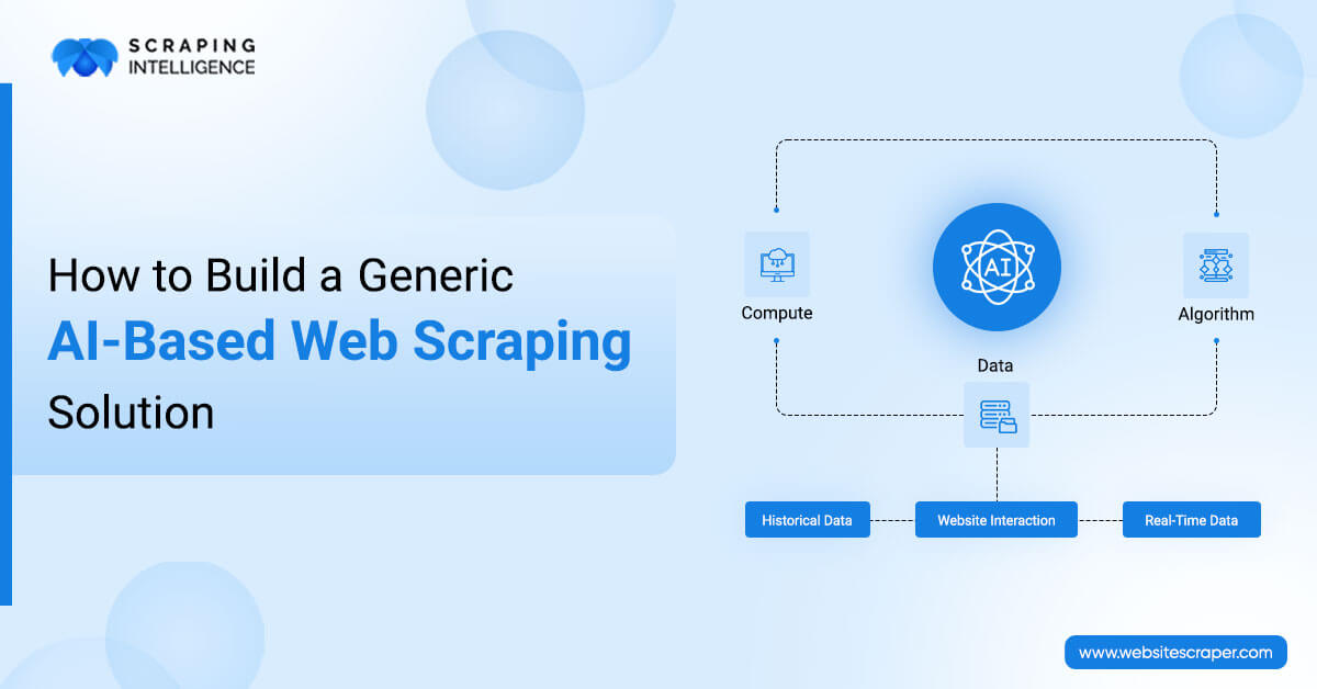 how-to-build-ai-based-web-scraping-solution