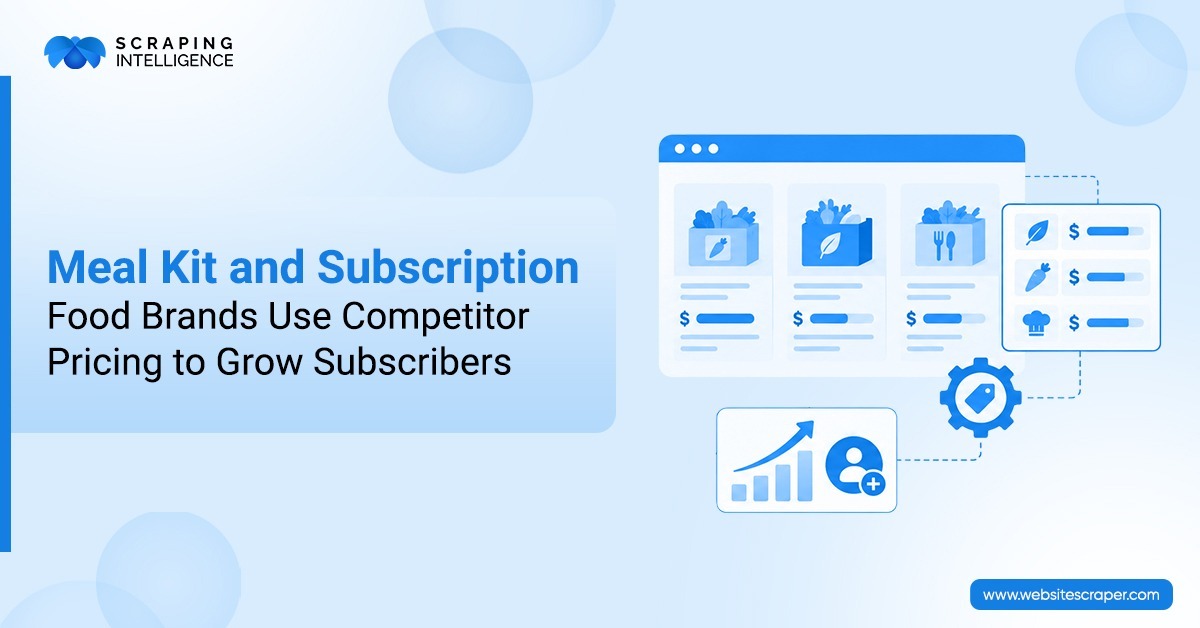 meal-kit-pricing-data-subscriber-growth