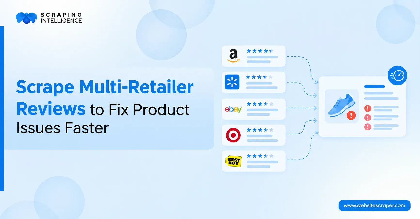 multi-retailer-review-scraping