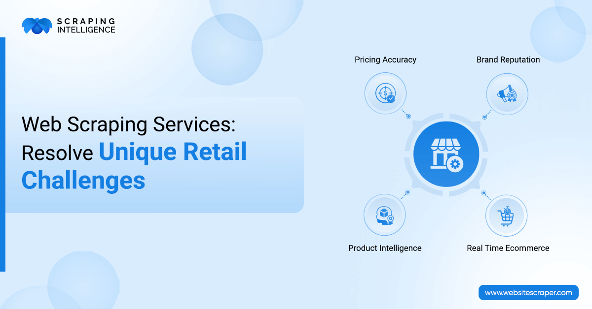 resolve-retail-challenges-with-scraping