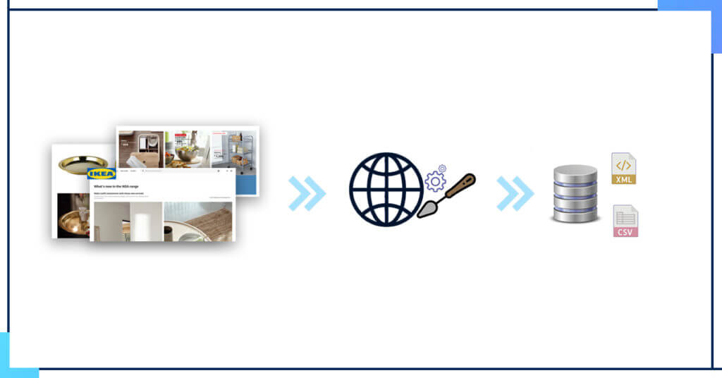 best-ikea-data-scraping-services
