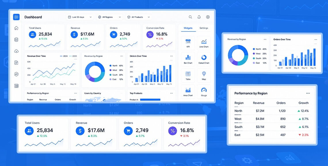 bi-dashboards-automated-enterprise-web-data