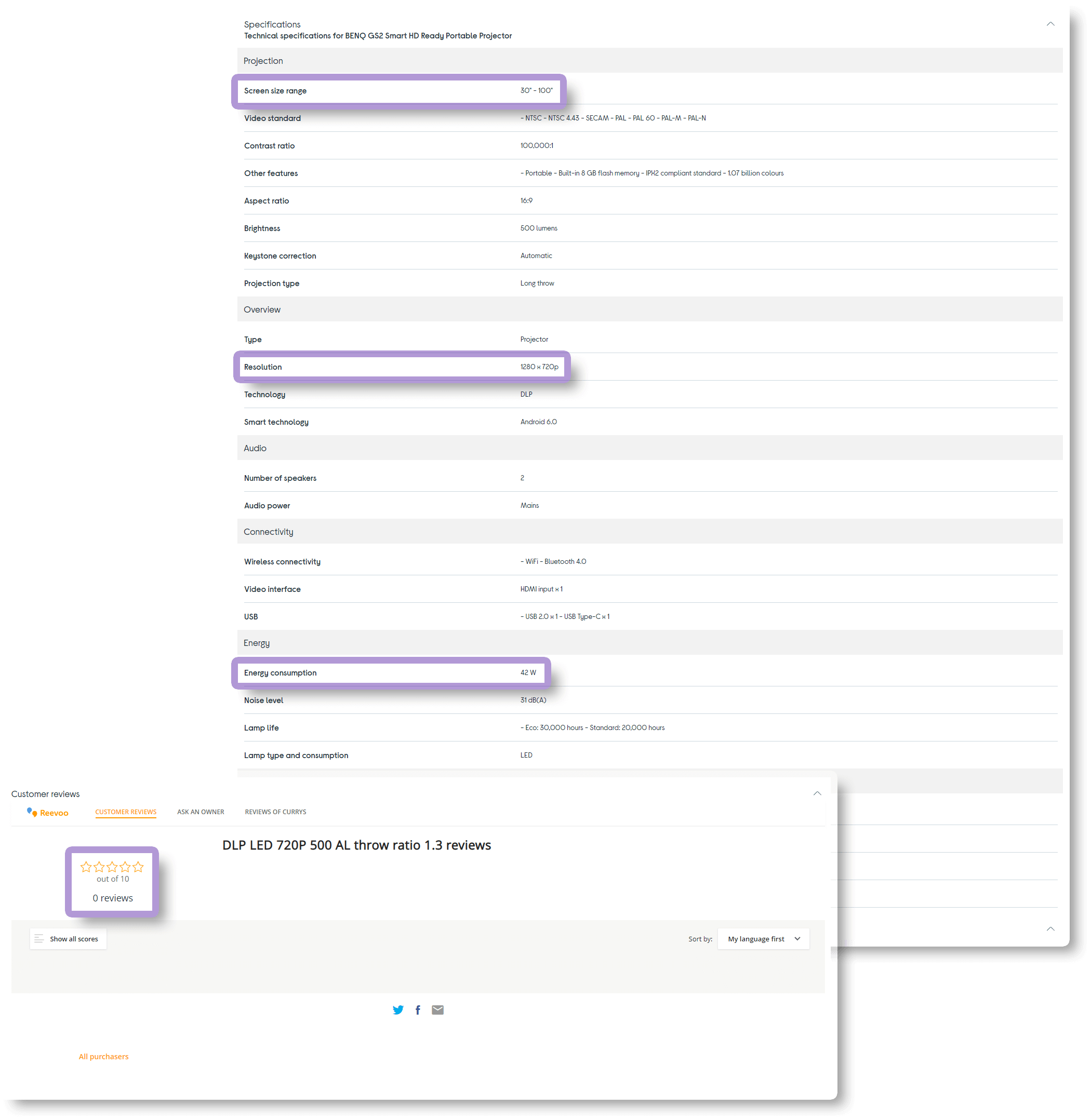 Scrape Currys.co.uk Product Data