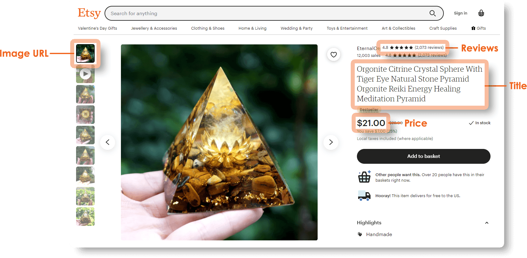 Scrape Etsy.com Product Data