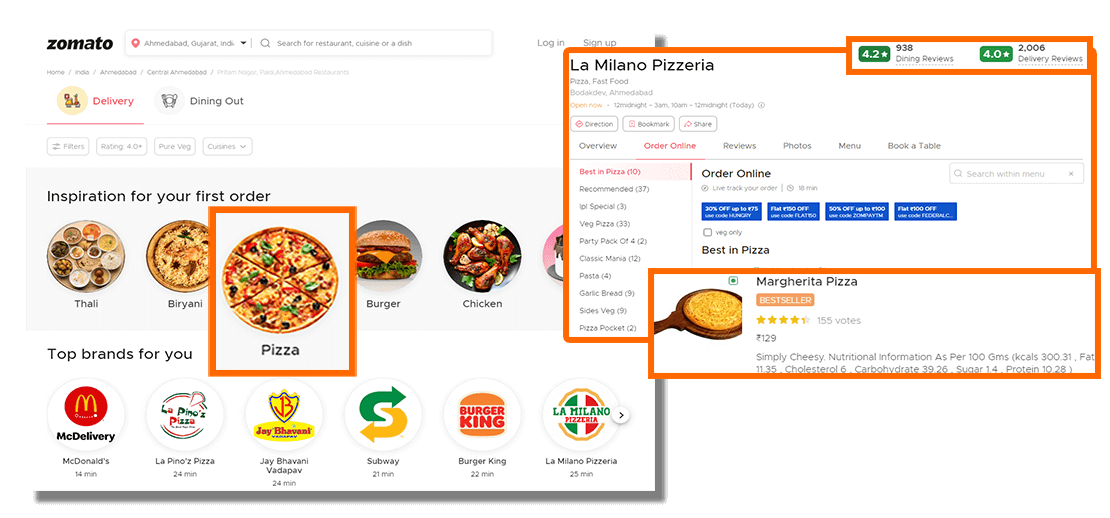 Zomato Restaurant Data Scraper