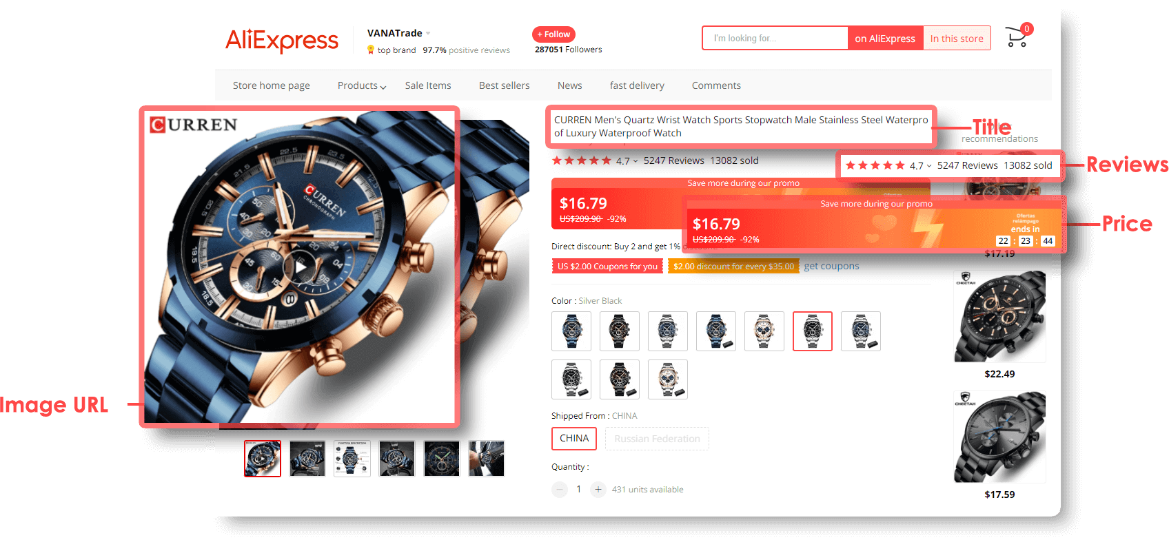 Scrape Aliexpress Product Data