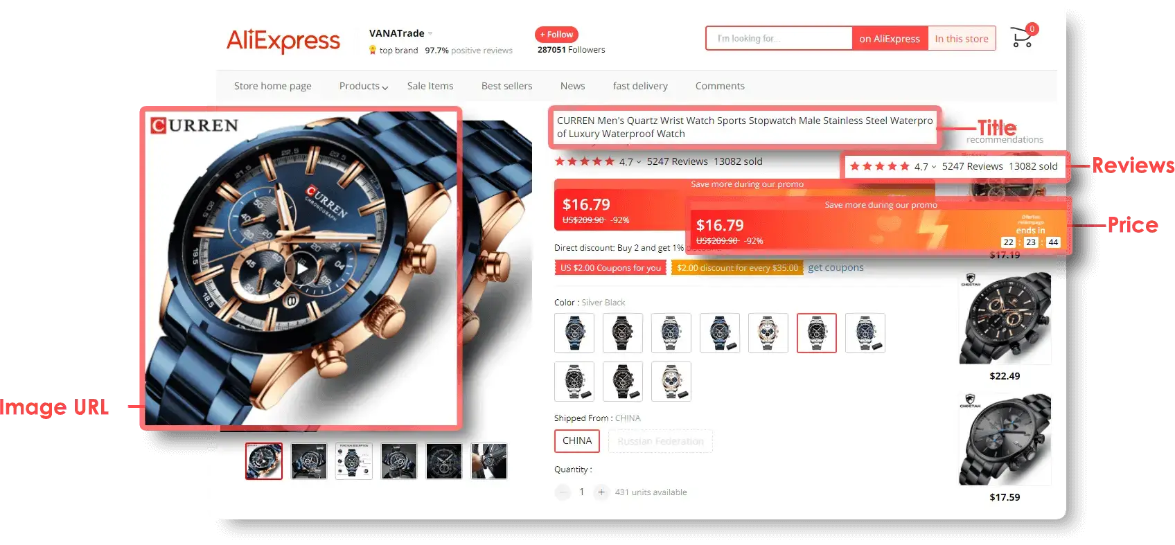 Scrape Aliexpress Product Data