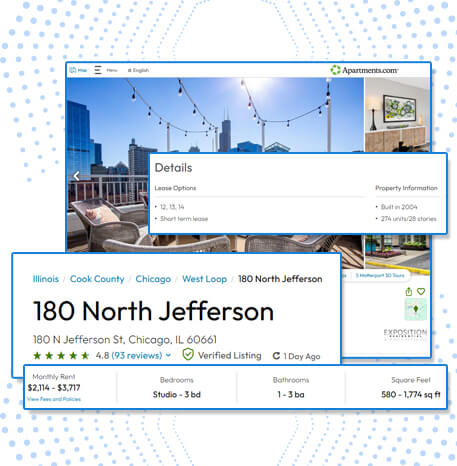 data-sets-extracted-from-the-apartmentscom-platform