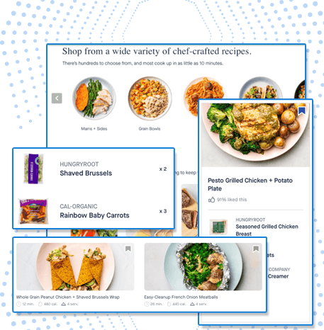 Data-Sets-Extracted-From-Hungryroot-Website