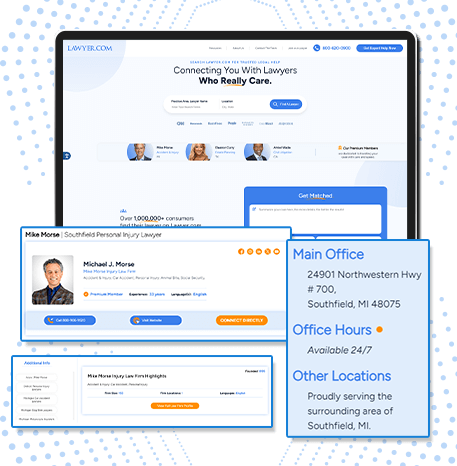 data-sets-extracted-from-lawyercom-platform
