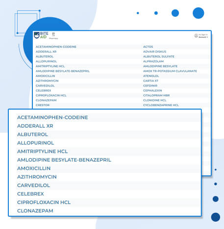 convert-rite-aid-medical-listings-into-assets