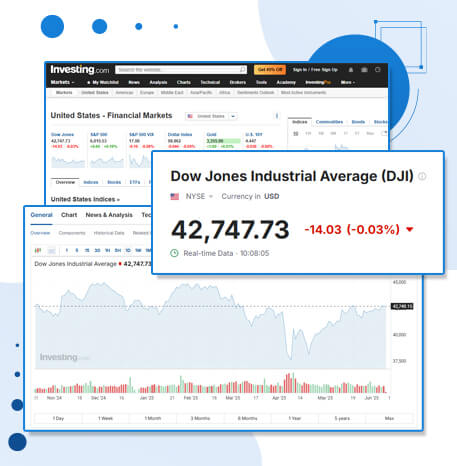 financial-intelligence-by-scraping-investingcom-data