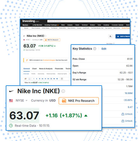 lists-of-extracted-data-fields-from-investing