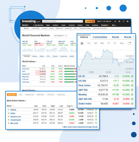 scalable-market-automation-using-investingcom-data