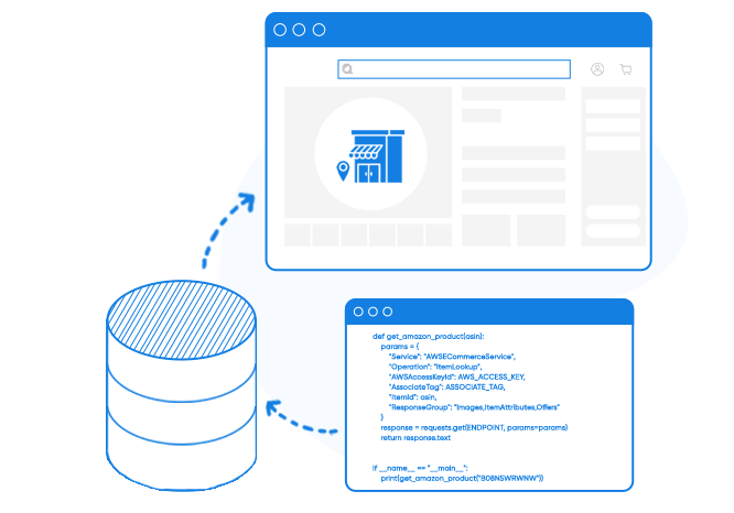 customized-store-location-data-scraping-api-integration
