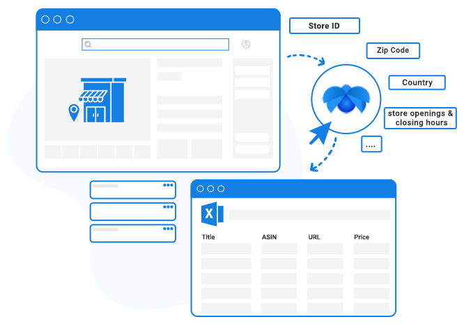 extract-store-location-data-with-our-cutting-edge-web-scraping-solutions