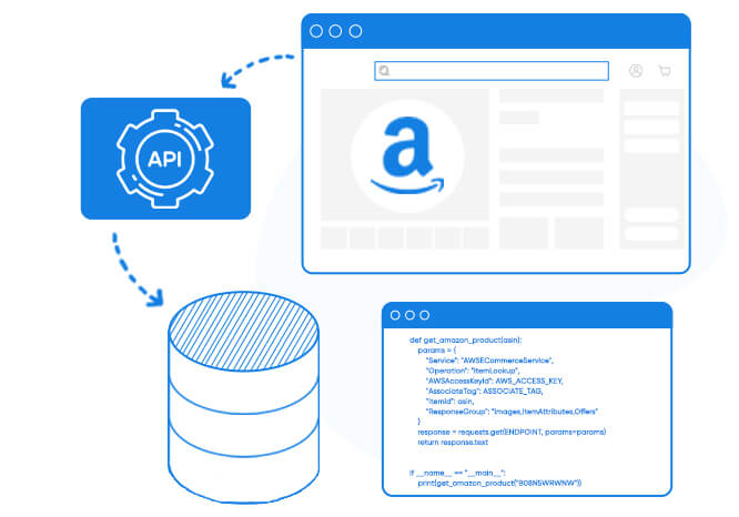 Amazon Product Data Scraping | Amazon Product API