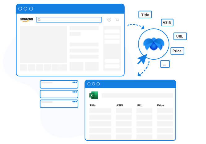 Scrape-Product-Data-from-eCommerce-Platforms