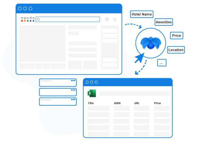 Agoda-Hotel-Data-Scraping