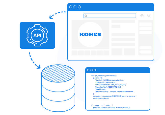 Extract-Kohl’s-Product-Data-Using-Kohl-API