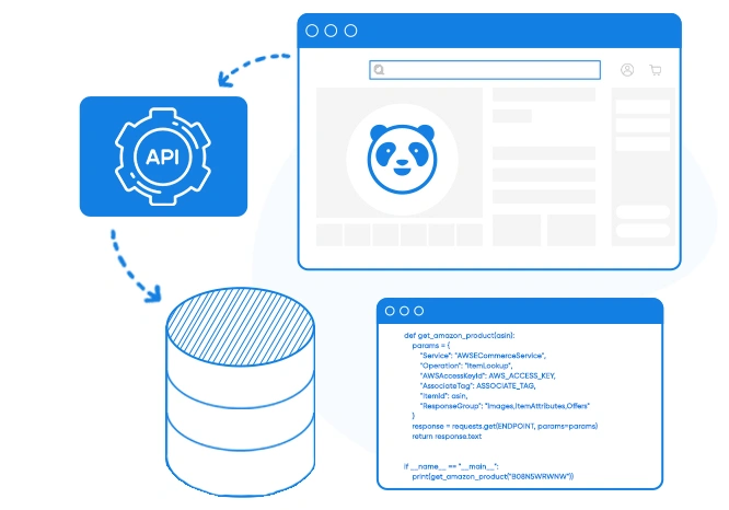 Extracting-Foodpanda-Data-with-API