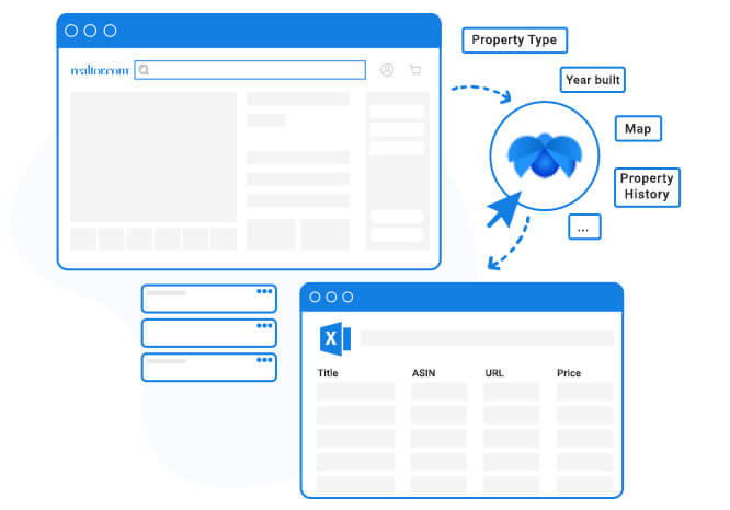Realtor.Com-Data-Scraping