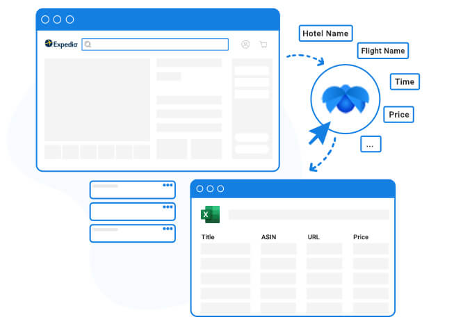 Scrape-Travel-and-Hotel-Database-from-Expedia
